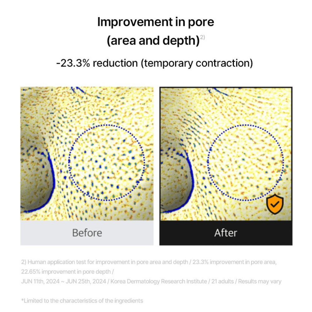 Pore + Dark Spot Brightening Care Sunscreen SPF50+ PA++++(60ml)