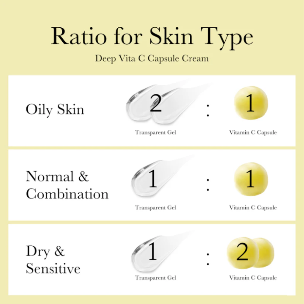 Medicube Deep Vita C Capsule Cream (60ml), 1pc