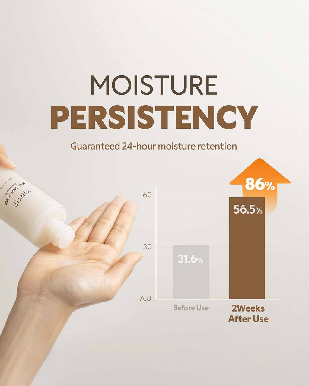 TIRTIR Milk Skin Toner 150ml