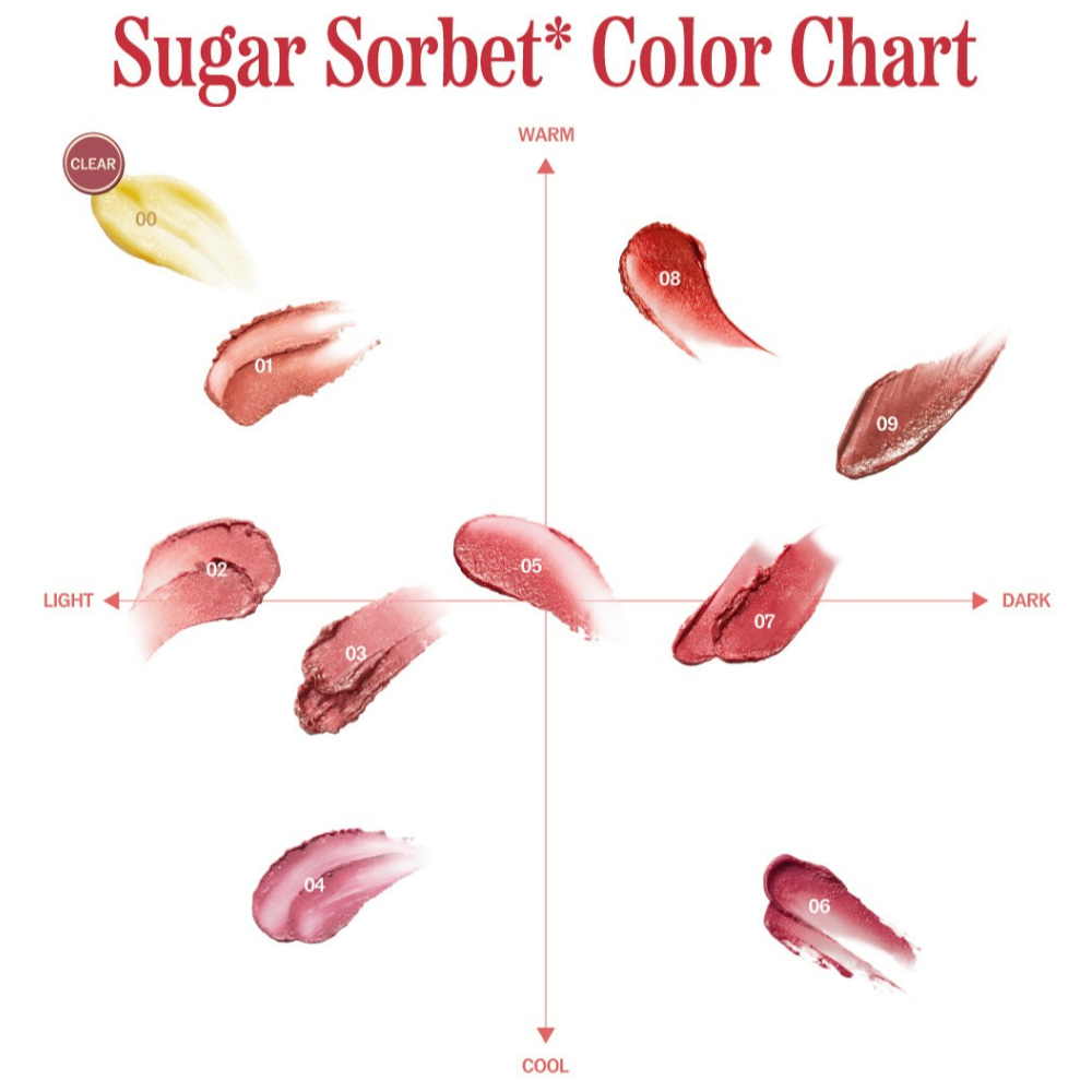 Narka Sugar Rubbing Lip Sorbet Scrub Care 4.4g (10 Colors)