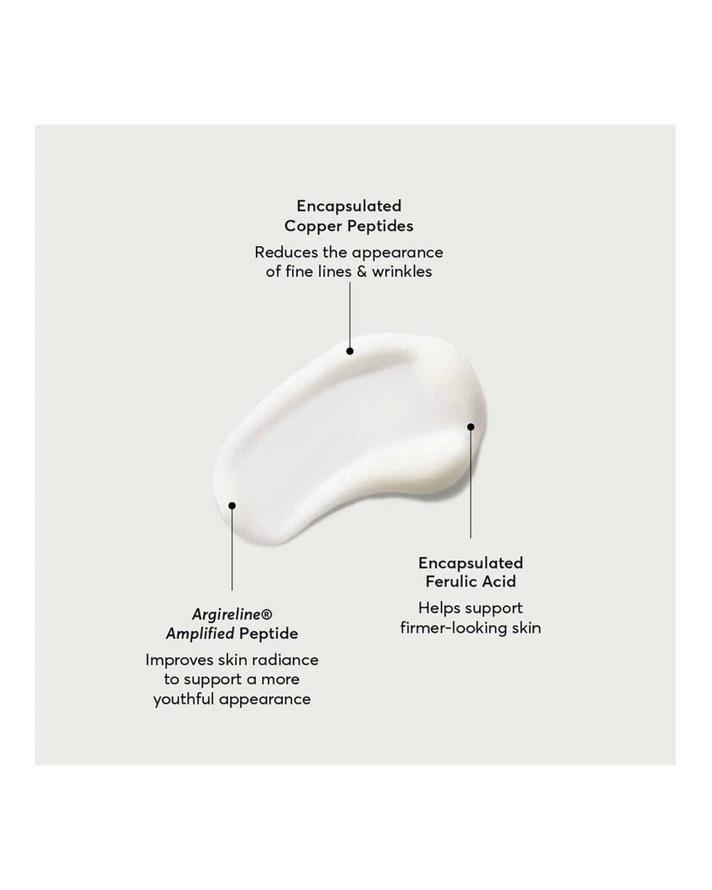 Naturium Multi-Peptide Advanced Serum 100ml