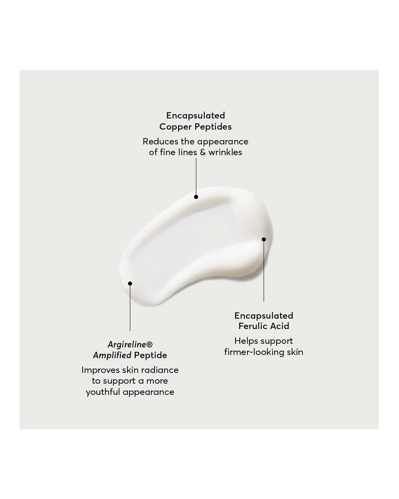 Naturium Multi-Peptide Advanced Serum 100ml