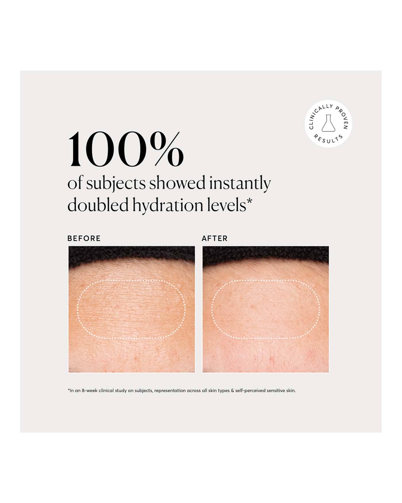 Naturium Multi-Peptide Advanced Serum 100ml