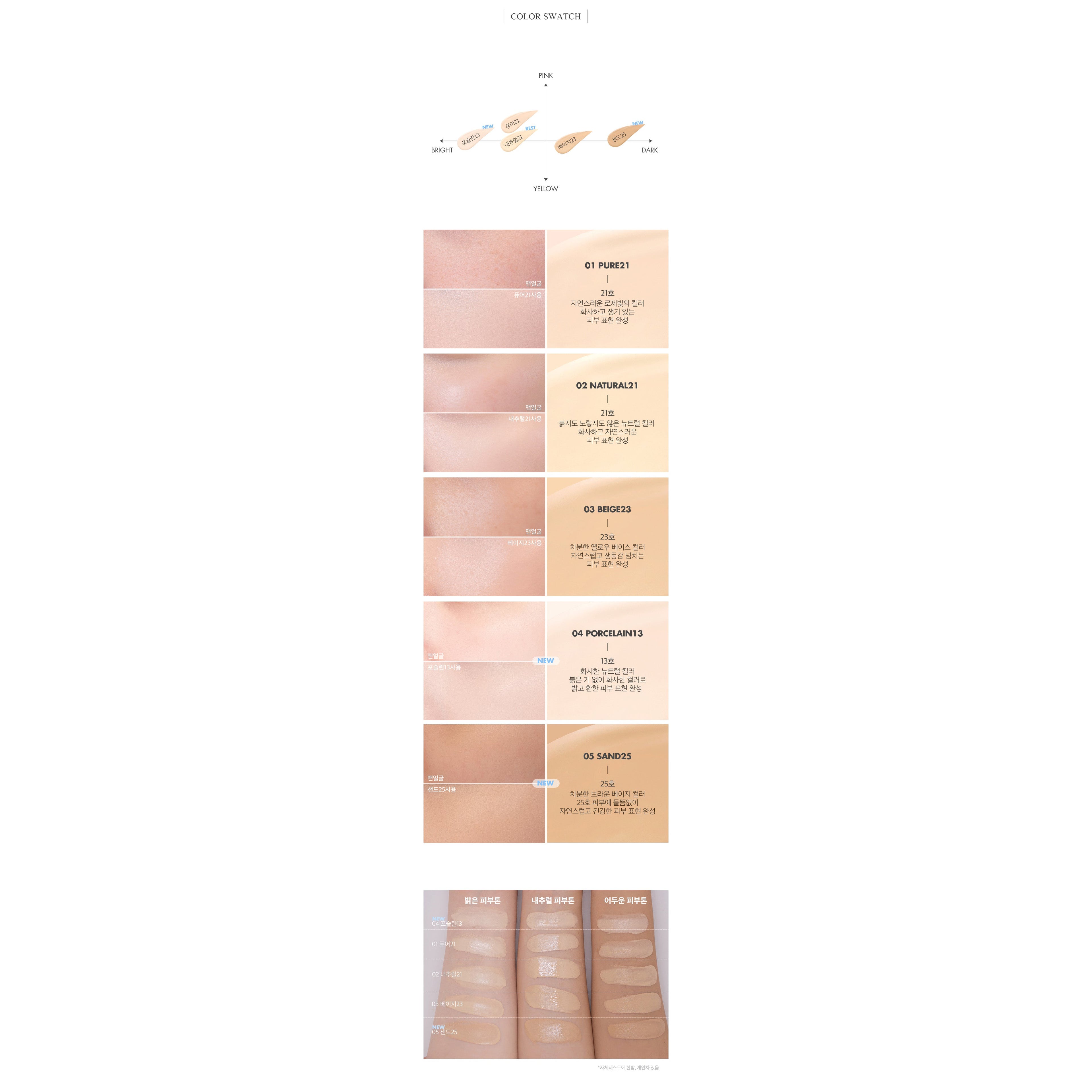 Rom&nd Nu Zero Cushion Refill 14ml
