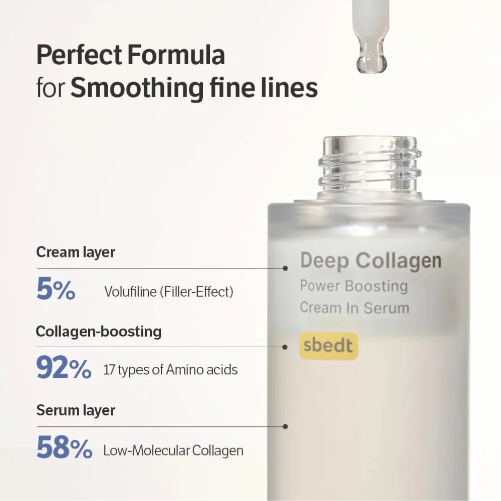 Sungboon Editor Deep Collagen Retinal Power Boosting Cream (36ml, 1ea)