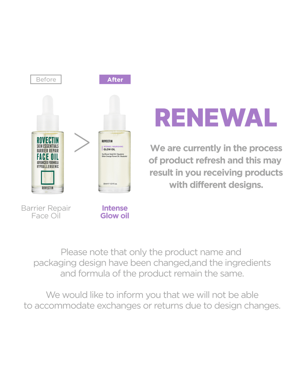 Rovectin Skin Essentials Barrier Repair Face Oil 30ml, 2ea