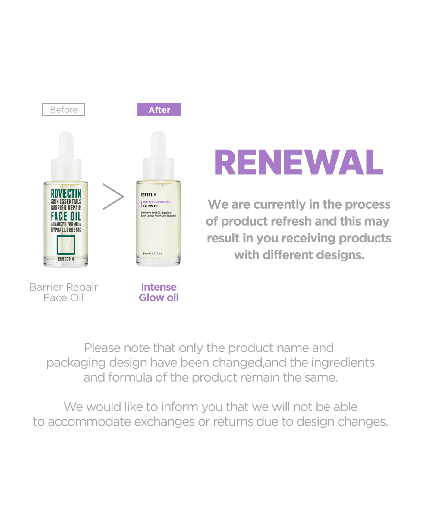 Rovectin Skin Essentials Barrier Repair Face Oil 30ml, 2ea