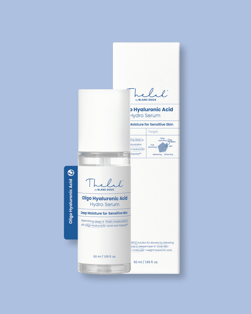 THE LAB by blanc doux Oligo Hyaluronic Acid Hydro Serum 50ml
